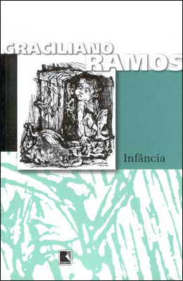 Download Livro Infancia Graciliano Ramos em Epub mobi e Pdf