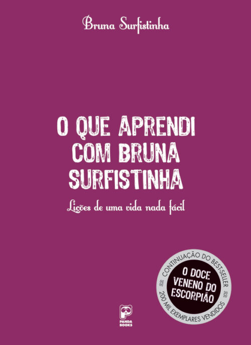 Download O Que Aprendi Com Bruna Surfistinha Bruna Surfistinha em ePUB mobi e pdf